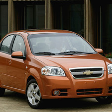 Chevrolet Aveo Chevrolet Aveo