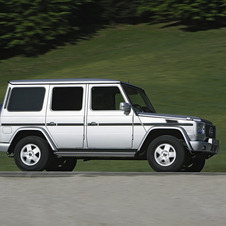 Mercedes-Benz G-Class Mercedes-Benz G-Class