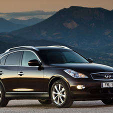 Infiniti EX Infiniti EX