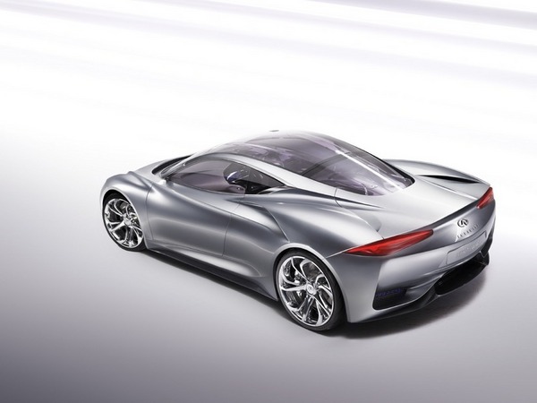 What to Expect from the Geneva Motor Show What to Expect from the Geneva Motor Show
