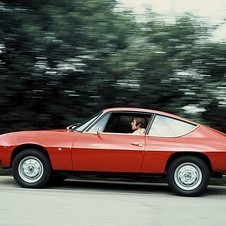 Lancia Fulvia 1600 Zagato Lancia Fulvia 1600 Zagato