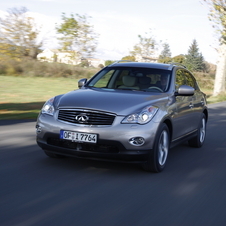 Infiniti EX Infiniti EX