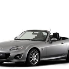 Mazda MX-5 Mazda MX-5