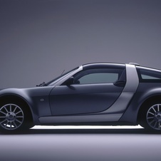 smart smart roadster-coupé V6 smart smart roadster-coupé V6