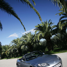 Mazda MX-5 2.0 Automatic Mazda MX-5 2.0 Automatic