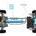 The system uses an air compressor and regenerative braking to refill the tank