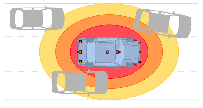 Cadillac XTS Debuting Integrated Driver Assistance Systems Cadillac XTS Debuting Integrated Driver Assistance Systems
