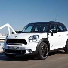 MINI (BMW) Cooper S Countryman ALL4 MINI (BMW) Cooper S Countryman ALL4