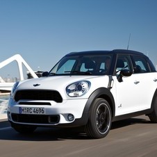 MINI (BMW) MINI Countryman MINI (BMW) MINI Countryman