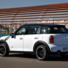 MINI (BMW) Cooper S Countryman ALL4 MINI (BMW) Cooper S Countryman ALL4