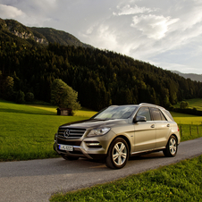 The engine is smaller at 4.7l but power is up to 408hp The engine is smaller at 4.7l but power is up to 408hp