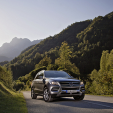 It is the highest spec petrol version of the M-class below the AMG version It is the highest spec petrol version of the M-class below the AMG version