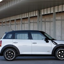 MINI (BMW) Cooper S Countryman ALL4 MINI (BMW) Cooper S Countryman ALL4