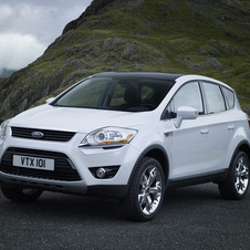 Ford Kuga 2.0TDCi AWD Titanium Ford Kuga 2.0TDCi AWD Titanium