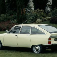 Citroën GS Club Berline C Matic Citroën GS Club Berline C Matic