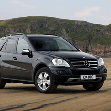 Mercedes-Benz ML500 Sport Mercedes-Benz ML500 Sport