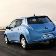 A Nissan vendeu até ao momento cerca de 40 mil unidades do Leaf, longe da meta de 2015 de 200 mil unidades
