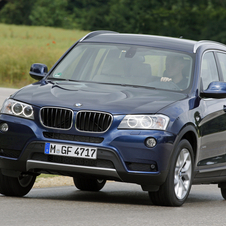 BMW and Audi roughly share the premium mid-size SUV market with the X3 and Q3