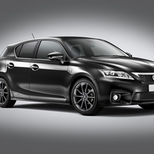 Lexus CT Lexus CT