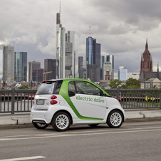 A mais importante diferença entre os smart elétricos e os de combustão é a ausência do tubo de escape A mais importante diferença entre os smart elétricos e os de combustão é a ausência do tubo de escape