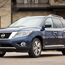 Nissan Pathfinder Nissan Pathfinder