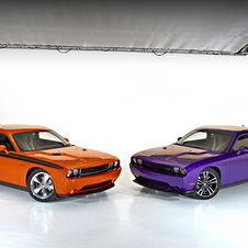 The Challenger has been getting old without any major updates