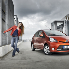 Toyota Aygo Toyota Aygo