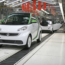 The Smart Electric Drive costs €18.910,00 or €23.680,00 with the battery The Smart Electric Drive costs €18.910,00 or €23.680,00 with the battery