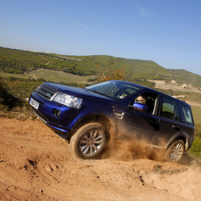 Land Rover Freelander Gen.2 Land Rover Freelander Gen.2