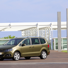Seat Alhambra Gen.2