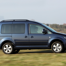 Volkswagen Caddy Gen.4 Volkswagen Caddy Gen.4