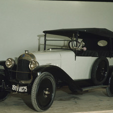 Citroën 10 hp Type A Open Tourer