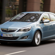 Opel Astra Gen.4