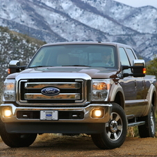 Ford F-Series Super Duty Gen.2