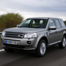 Land Rover Freelander Gen.2 Land Rover Freelander Gen.2