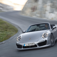 Porsche 911 Porsche 911