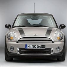 MINI (BMW) MINI MINI (BMW) MINI