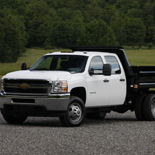 Chevrolet Silverado Chevrolet Silverado