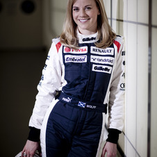 Susie Wolf has been racing since 1996 Susie Wolf has been racing since 1996