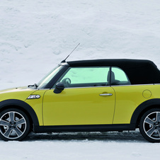 MINI (BMW) Mini Cabrio Cooper S 184 hp Auto MINI (BMW) Mini Cabrio Cooper S 184 hp Auto