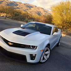 Hagerty Predicts Future Collector Cars Hagerty Predicts Future Collector Cars