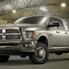 Ram Trucks 1500 Ram Trucks 1500