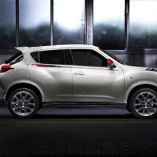Nissan Juke Nismo