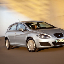 Seat Leon Seat Leon
