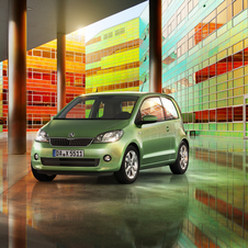 Skoda Citigo Skoda Citigo