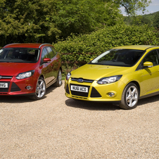 Volvo and Ford Win Big with Euro NCAP Volvo and Ford Win Big with Euro NCAP
