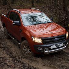 Volvo and Ford Win Big with Euro NCAP Volvo and Ford Win Big with Euro NCAP