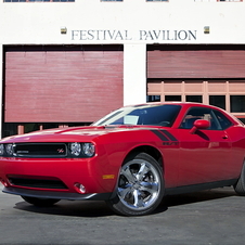 Dodge Challenger Dodge Challenger