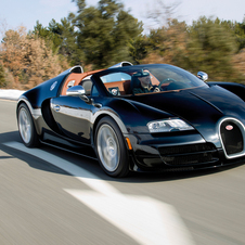 Bugatti Veyron Bugatti Veyron