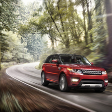 Land Rover Range Rover Sport Gen.2